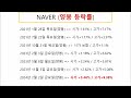 naver 네이버 의 3년동안 변하지 않는 실적의 비밀을 아시나요