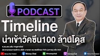 Timeline นำเข้าวัคซีน 100 ล้านโดส - Money Chat Thailand!