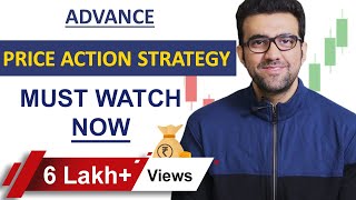 Price Action Trading l Intraday Trading Strategy l By Siddharth Bhanushali
