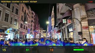 AI-based Crowd Heatmap Analysis System