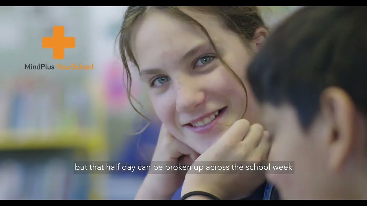 Explore Our 3 Different Mindplus Options