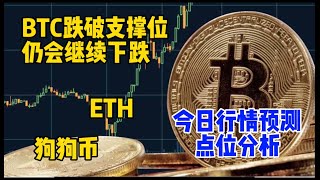 比特币还会继续跌到53000！？  2021年10月28日 比特币 以太币 狗狗币 行情预测｜点位分析      #btc #eth #doge #比特币交易