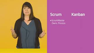 The Difference Between Kanban and Scrum