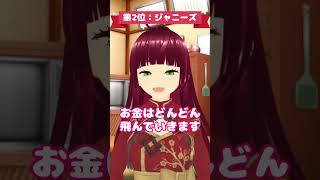 お金がかかる界隈ランキング＜後半＞ #shorts #新人vtuber