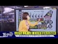 愈來愈熱冬季恐消失 台灣難應付劇烈氣候【tvbs說新聞】20210811