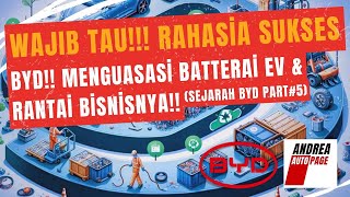 Resep Sukses BYD Menguasai Pasar Mobil EV dunia!!! Rahasia Teknologi Batterai EV dari BYD!!