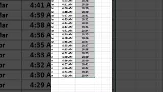How To Change Default Time Format In Excel Tutorial Excel