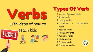 Verbs and Types of Verbs #typesofverbs