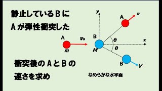 解いてみよう物理　水平面上における二つの球の衝突　　#高校物理　#大学入試問題解説