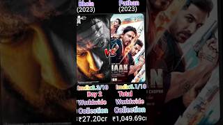 Bhola V/s Pathan Movie Box Office Collection Comparison #shortfeed