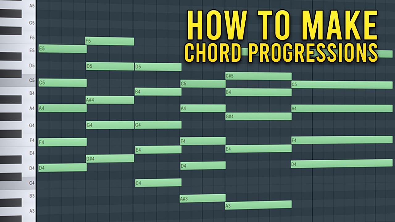 How To Create Chord Progressions From Scratch Youtube