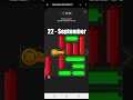 22 September Mini Game Diamond (100% Solved) | Get Diamond Season 02 #hamsterkombatminigame #shorts