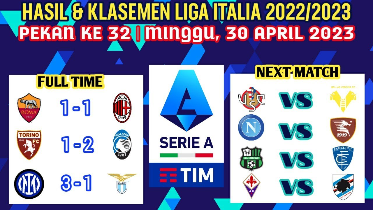 Hasil Liga Italia 2022/2023 Pekan 32 Tadi Malam ~ INTER MILAN Vs LAZIO ...