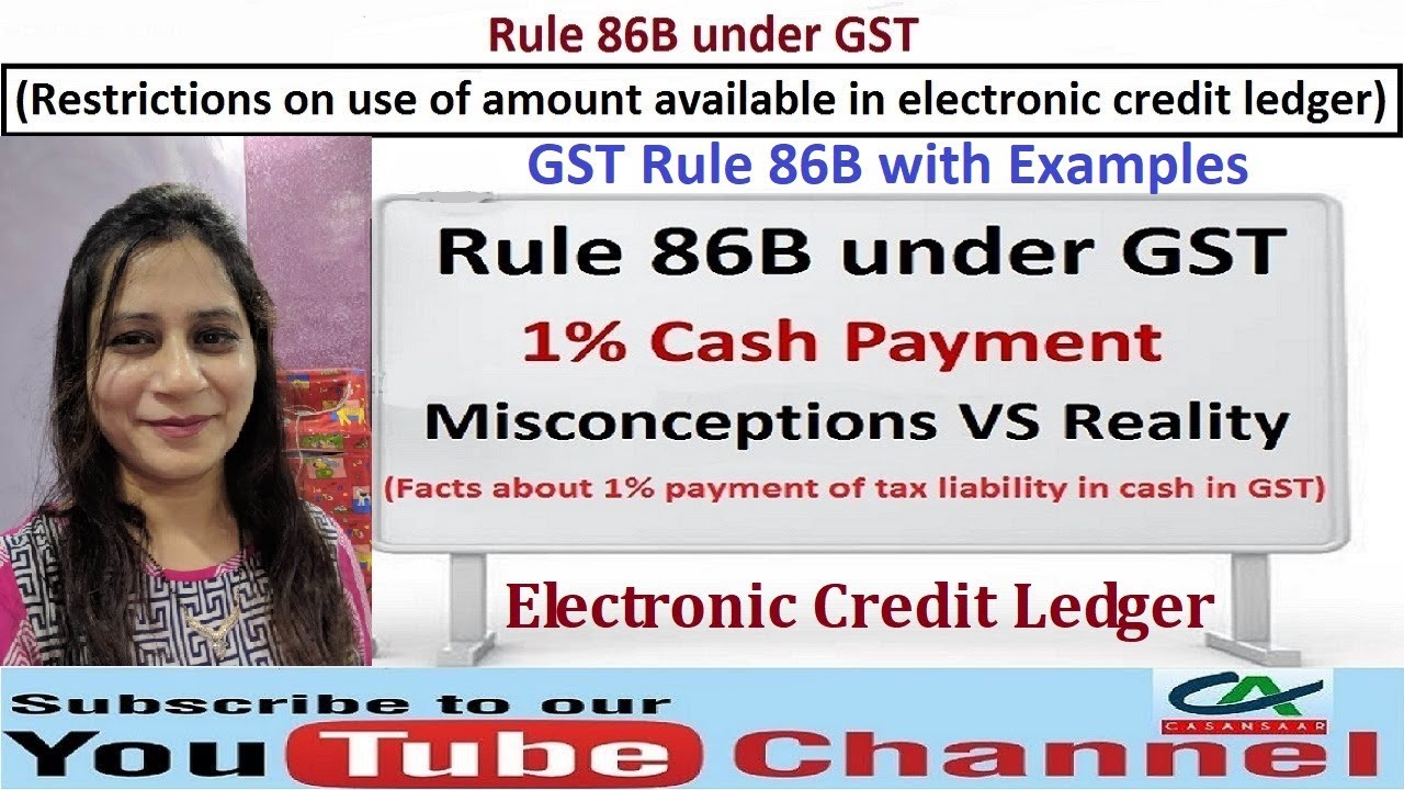 Restriction On Utilisation Of ITC Available In Electronic Credit Ledger ...