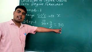 Temperature, Conversion of Degree Celsius into Degree Fahrenheit Class V