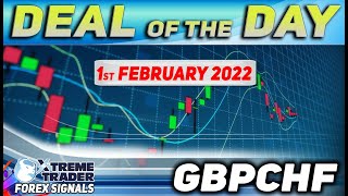 🟢📈FOREX Deal of the Day: This GBPCHF setup is promising!