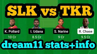 SLK vs TKR Dream11|SLK vs TKR Dream11 Prediction|SLK vs TKR Dream11 Team|
