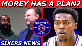 James Harden CONTINGENCY Plan! | Draft Night TRADE? | Sixers Want Reed, Niang, & McDaniels Back!