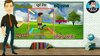 DIRECTIONS EAST WEST NORTH SOUTH | ଦିଗ ଓ କୋଣ ସହଜ ଉପାୟରେ ଶିଖିବା | Direction knowledge | Diga Name