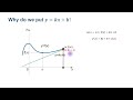 finding asymptotes of the curve x^3 y^3=3axy