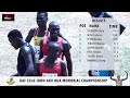 Obuto Solomon Dominates the 100M Men's Race | John Akii Bua Memorial Championships 2024