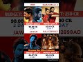 RRR 🆚 Baahubali 2 🆚 JAWAN 🆚 Kalki 2898 AD Movie | #shorts #prabhas #kalki2898ad #kalki2898adreview