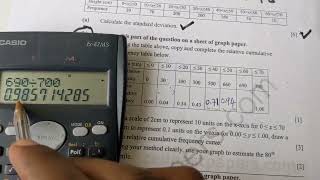 Statistics Graphical work Paper 2. 2021( Percentile)