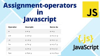 Assignment operators in javascript in hindi || Javascript tutorial for beginners - 7