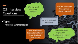 Process Synchronization