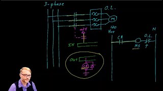Micro800 PLC Lecture 19: Instantiation of the User Defined Function Block (UDFB)