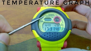 Thermo Data Jason DW-001J G-Shock watch | Casio 1211 module functions check