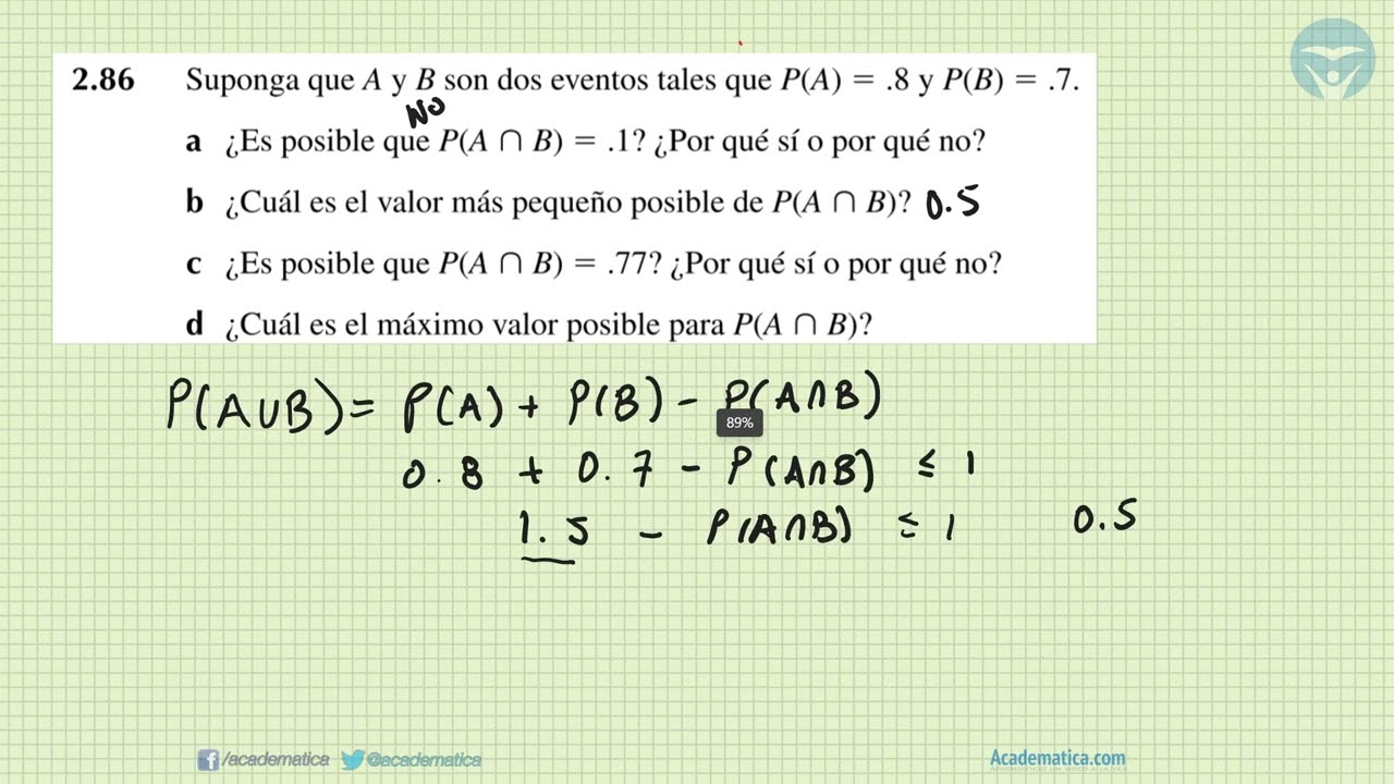 Probabilidad Condicional - Problema 86 - YouTube