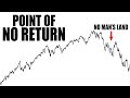 V Shaped Recovery or Bear Market Rally | Let's Look at History...