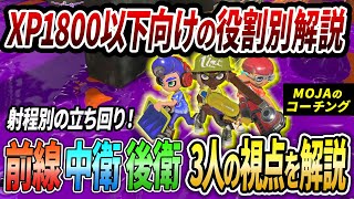 XP1800以下必見！このレート帯で役割別にどこを改善すべきかコーチング解説【スプラトゥーン3】【初心者必見】【リスナーコーチング】【配信切り抜き】