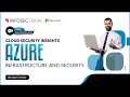 Cloud Security Insights Azure Infrastructure and Security