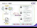 simufield vd　製品検証における「動画」の確認に特化したテスト自動化ツール