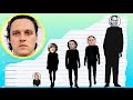 How Tall Is Win Butler of Arcade Fire? - Height Comparison!