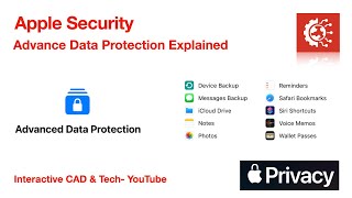 iCloud ☁️ Standard Vs Advanced Security- 🔐 Keep Your Data More Secure 🔐