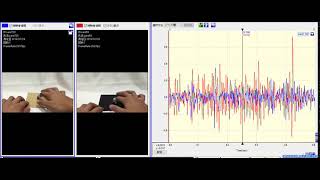 【触覚測定】ゆびレコーダー「サンドペーパーの番手の違いの手触り評価」