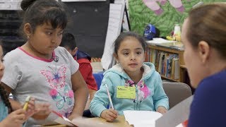 Oral Language Development Through Integrated & Designated ELD