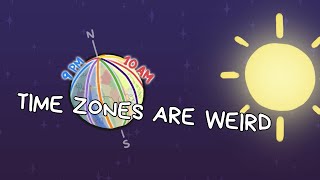 WHAT TIME ZONE IS USED AT THE NORTH POLE? | SCIENCE MINUTE