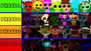 Incredibox Sprunki – ALL NEW SPRUNKI PHASES 1 - 15 | Horror Sprunki MOD! LIVE #sprunki #shorts