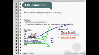 LEN Function QBASIC