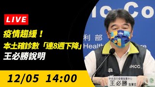 【直播／疫情趨緩！本土確診數「連8週下降」　王必勝說明】｜NOWnews