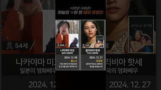 2020-2025, 세상을 떠난 해외 스타들