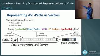 code2vec: Learning Distributed Representations of Code