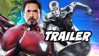 Avengers Endgame Trailer - Post Credit Scene Theory and Easter Eggs