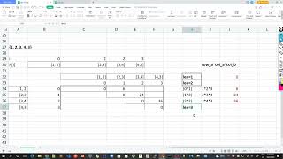 66 - Matrix Chain Multiplication - Dynamic Programming approach 1