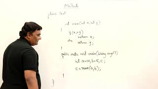 10.1 : What Are Methods — [Abdul Bari] Java Course