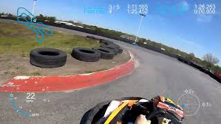 Dallas Karting Complex North Track 03/23/2024